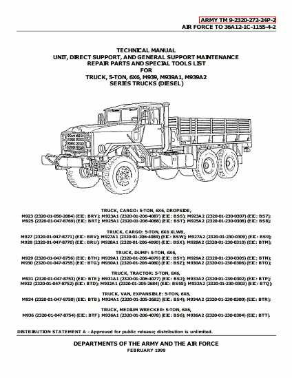 TM 9-2320-272-24P-2 Technical Manual